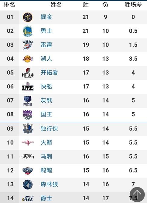 样的足球强